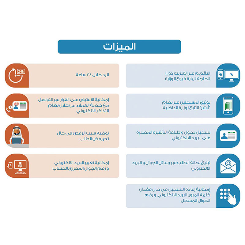 خدمات إلكترونية في مساند برنامج العمالة المنزلية