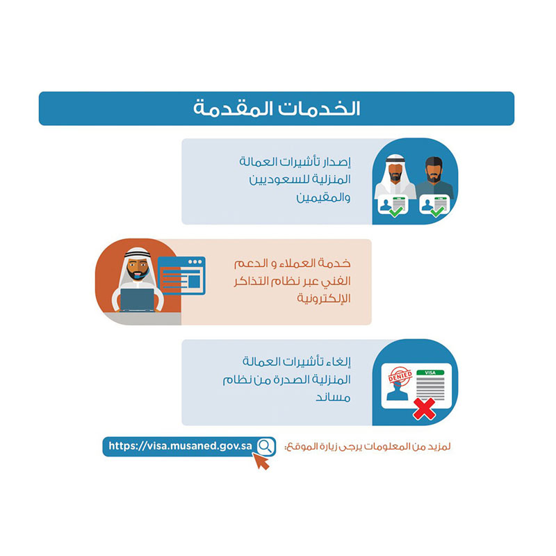 الخدمات الإلكترونية في مساند برنامج العمالة المنزلية