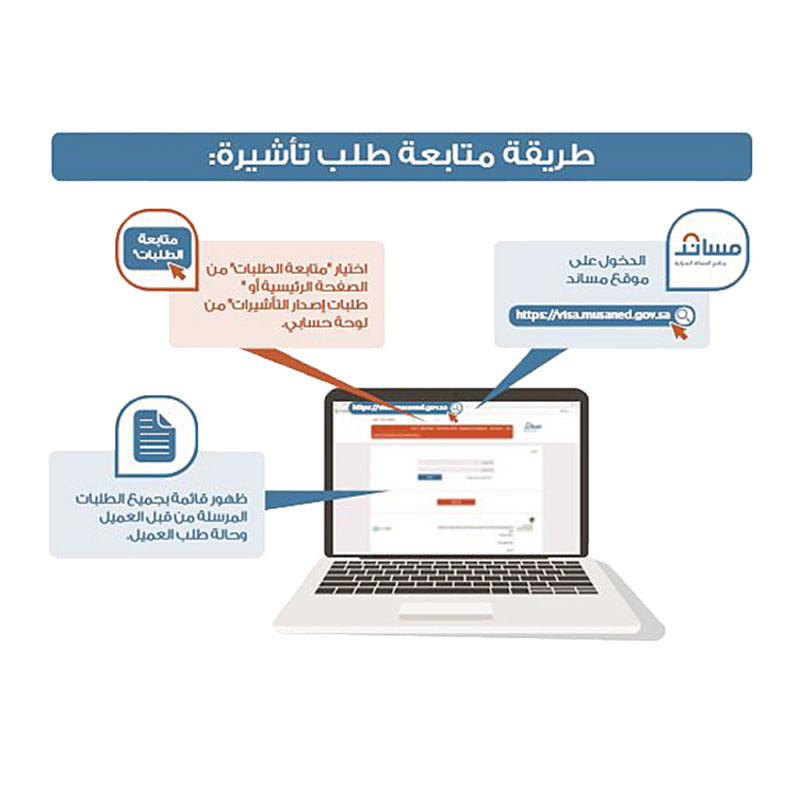 طريقة متابعة طلب تأشيرة في خدمات مساند برنامج العمالة المنزلية